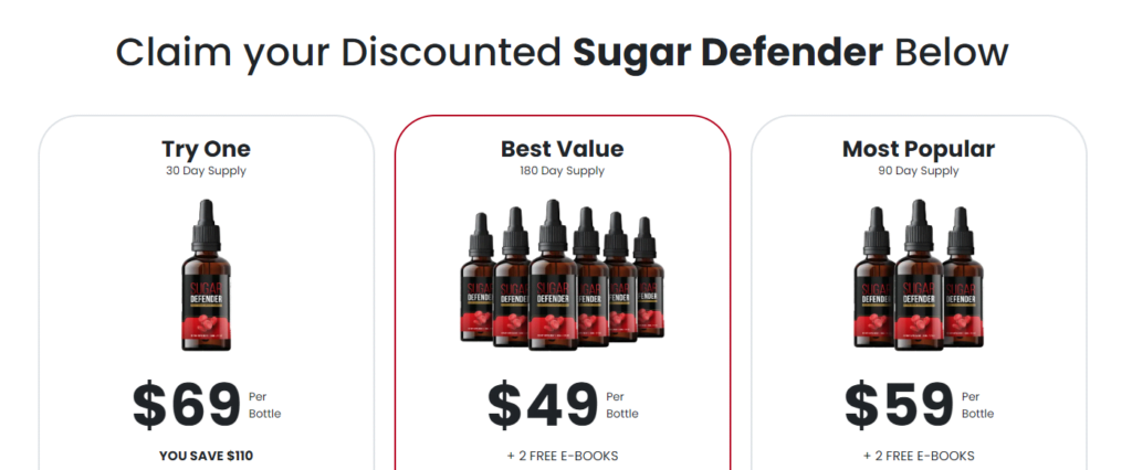 Sugar Defender Reviews 2024 - Is This Blood Sugar Support Supplement Recommended?